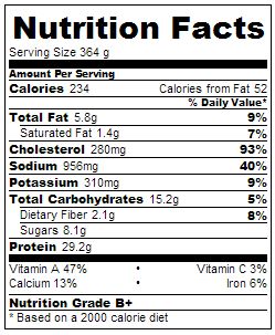 Shrimp in Lobster Sauce Nutrition