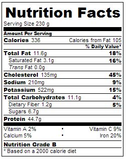 Authentic Chicken Satay Nutrition