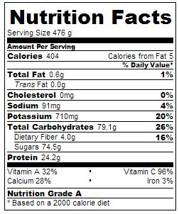 Mango lassi nutrition