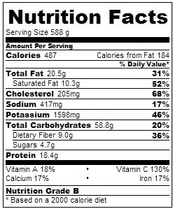 Idaho Sunrise Nutrition