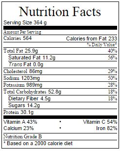 tater sloppy almendras queso nutrition tots tagging