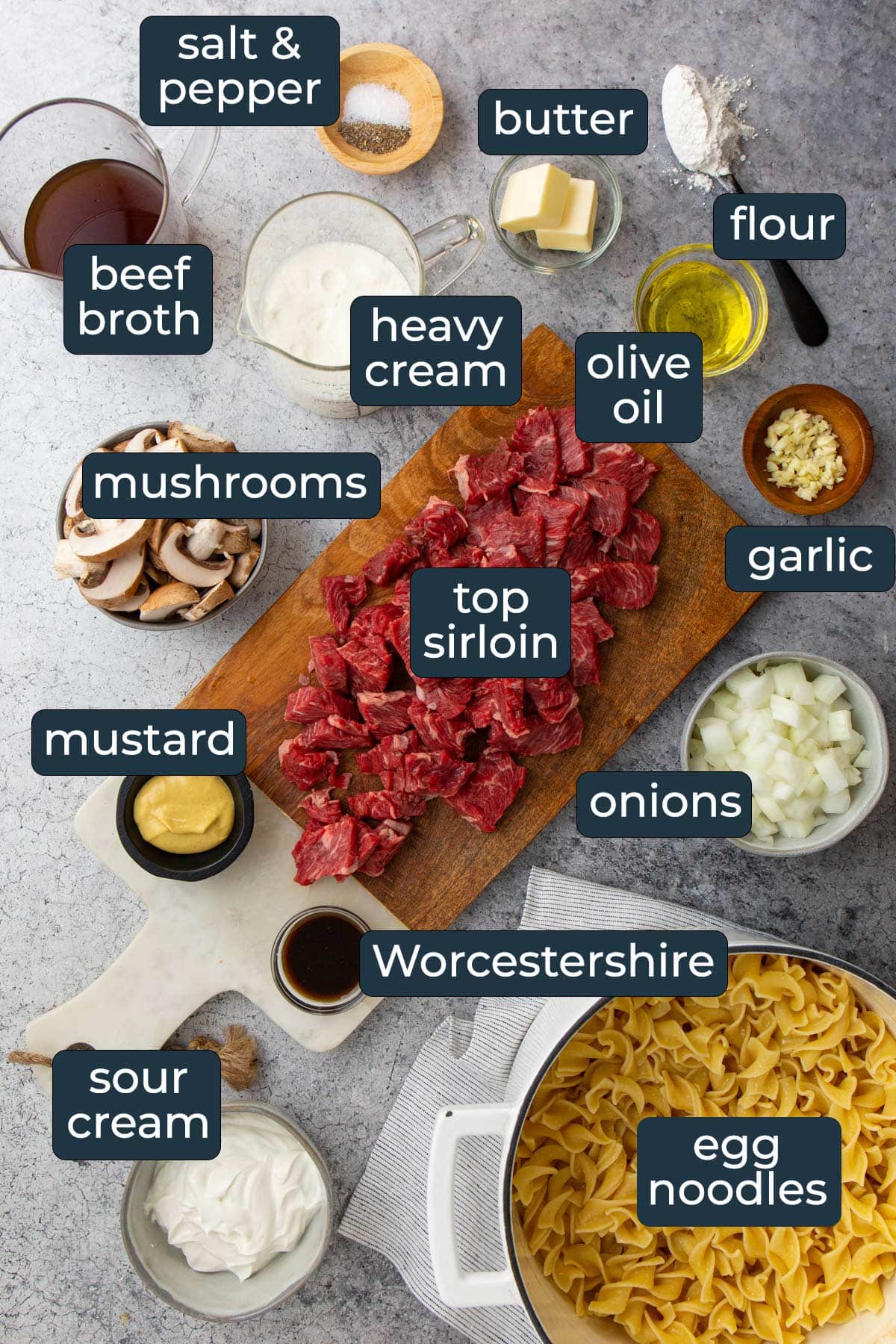Ingredients to make beef stroganoff in prep bowls.